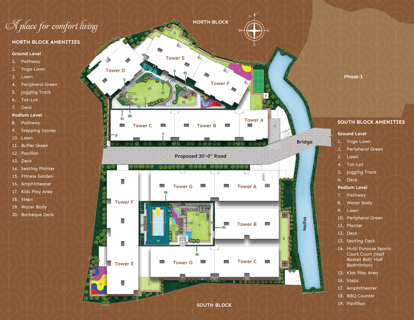Ashray Vihar Phase 2 Master Plan Bhubaneswar
