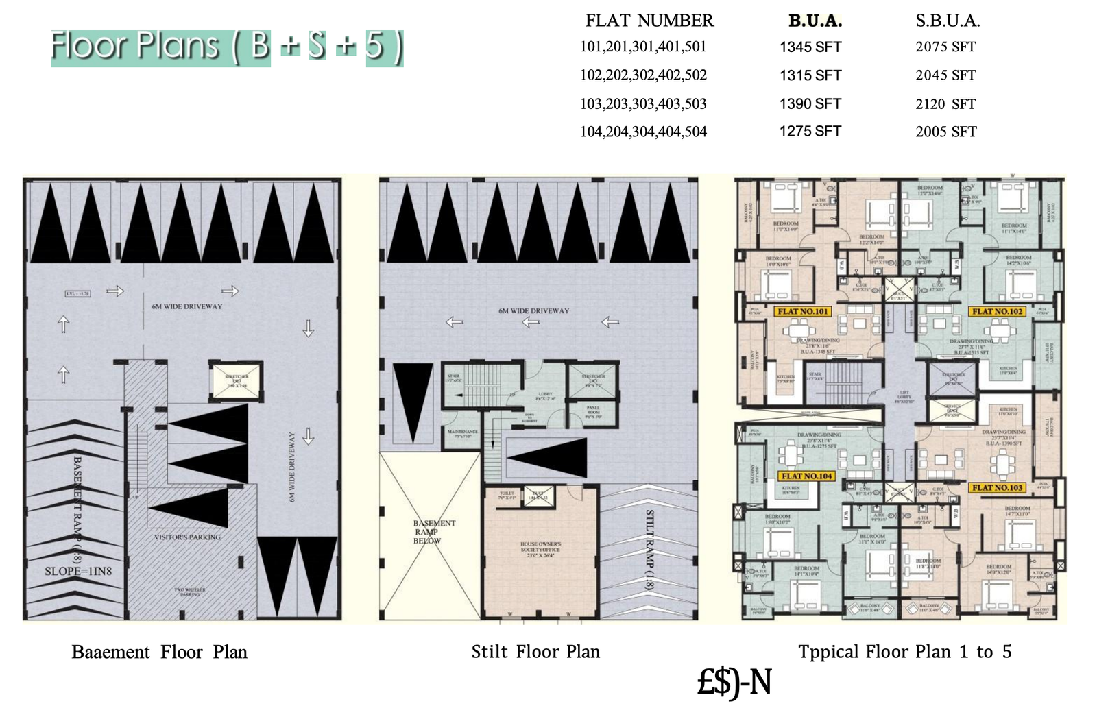 SAP Signature Apartment Masterplan